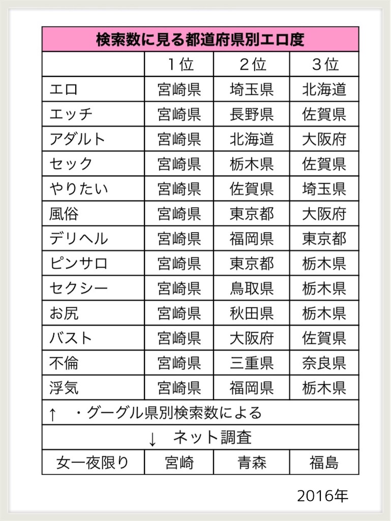f:id:hachiburo:20220130072426j:plain