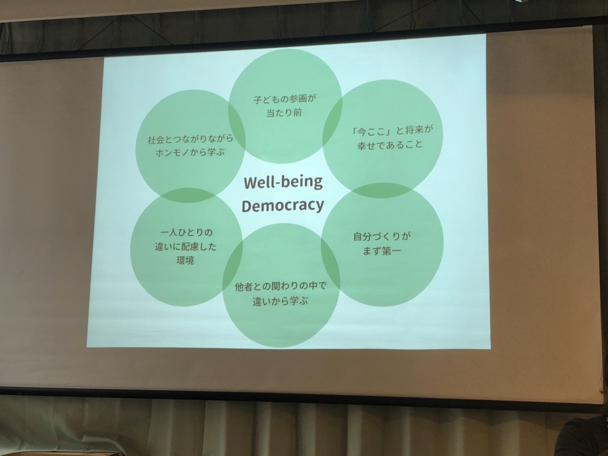 f:id:hachidorisha:20190520152624j:plain f:id:hachidorisha:20190520152624j:plain