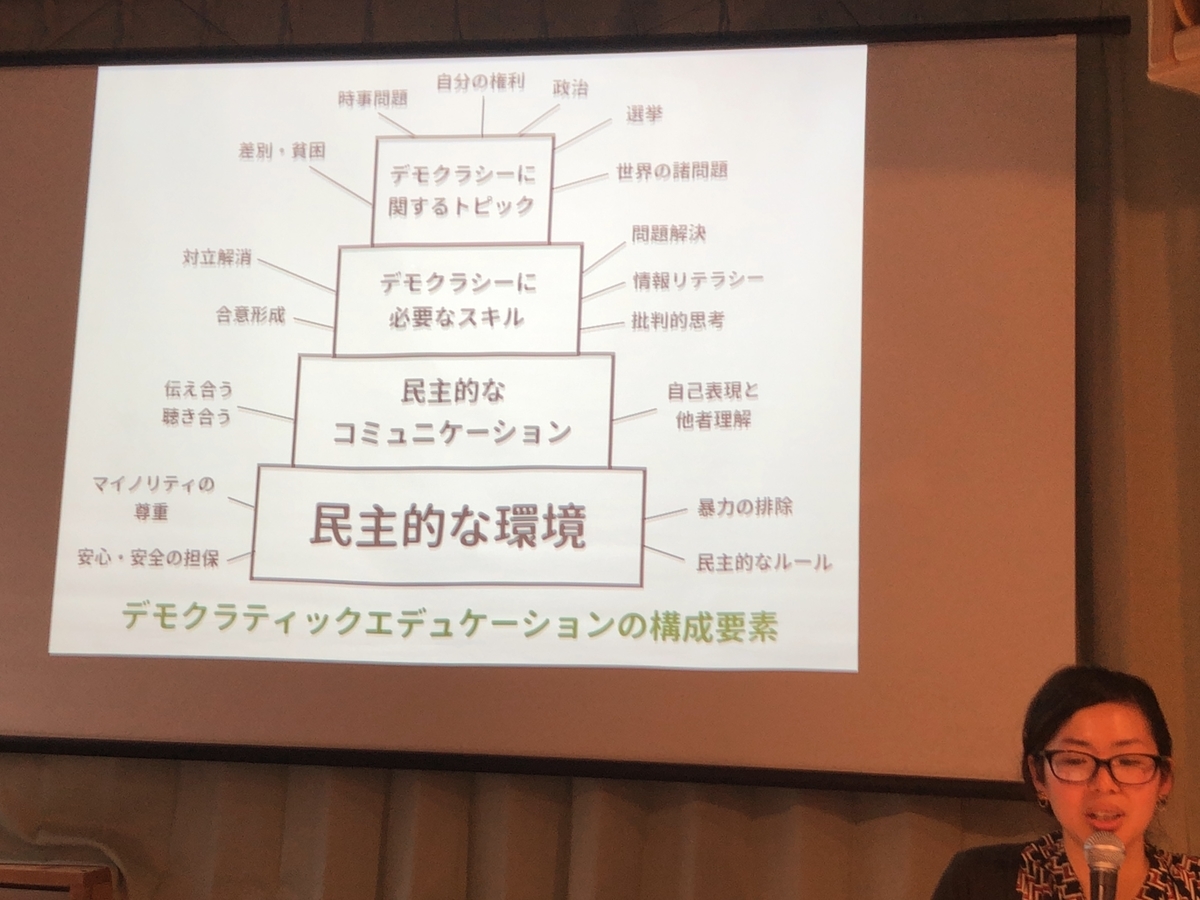 f:id:hachidorisha:20190520161156j:plain f:id:hachidorisha:20190520161156j:plain