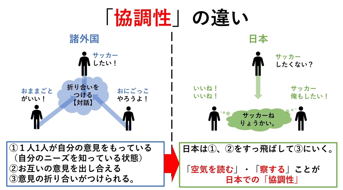 f:id:hachidorisha:20190520164702j:plain f:id:hachidorisha:20190520164702j:plain