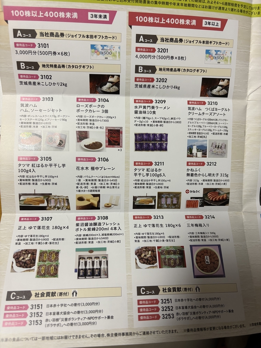 【2025年】ジョイフル本田(3191)の株主優待が到着！内容や配当利回りまとめ - 投資ってなんだかんだ楽しい