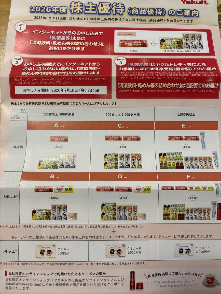 【ヤクルト本社 2267】株主優待2026|楽天らくらく優待取引ならコスト116円!ヤクルト1000など選べる優待内容まとめ - 投資ってなん ...