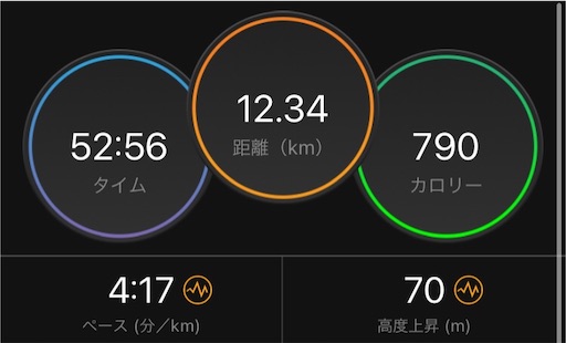 f:id:hachikiro14:20210413220014j:image f:id:hachikiro14:20210413220014j:image