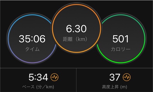 f:id:hachikiro14:20210413220046j:image f:id:hachikiro14:20210413220046j:image