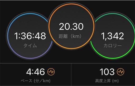 f:id:hachikiro14:20210425220120j:image
