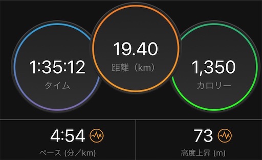f:id:hachikiro14:20210509154855j:image