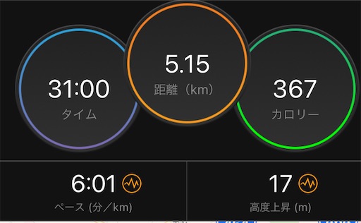 f:id:hachikiro14:20210511212953j:image f:id:hachikiro14:20210511212953j:image
