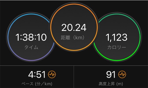 f:id:hachikiro14:20210627210258j:image f:id:hachikiro14:20210627210258j:image