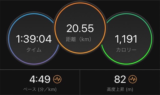 f:id:hachikiro14:20210830200716j:image f:id:hachikiro14:20210830200716j:image