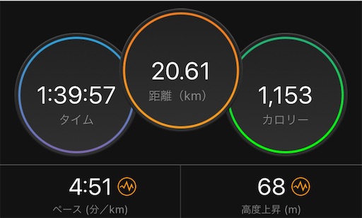 f:id:hachikiro14:20210830200800j:image f:id:hachikiro14:20210830200800j:image