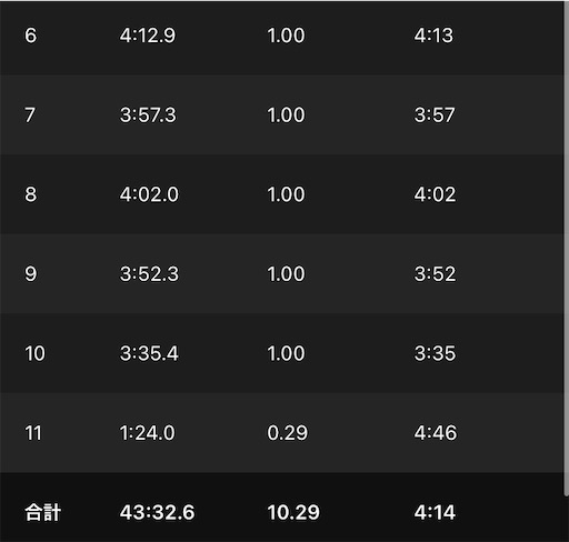f:id:hachikiro14:20211005212348j:image f:id:hachikiro14:20211005212348j:image