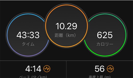 f:id:hachikiro14:20211005212350j:image f:id:hachikiro14:20211005212350j:image