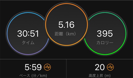 f:id:hachikiro14:20211005212353j:image f:id:hachikiro14:20211005212353j:image