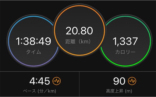 f:id:hachikiro14:20211024161807j:image