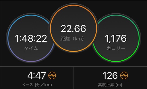 f:id:hachikiro14:20211212154547j:image