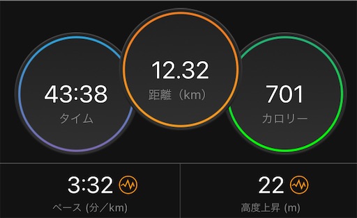 f:id:hachikiro14:20211226134155j:image