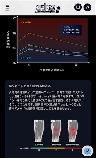 f:id:hachikiro14:20220313124923j:image