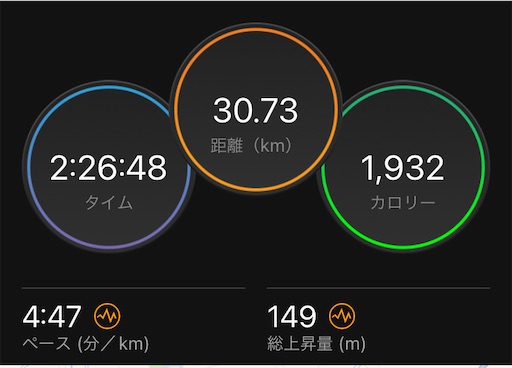 f:id:hachikiro14:20220313125921j:image
