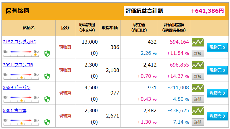 f:id:hachikulo:20201111231404p:plain f:id:hachikulo:20201111231404p:plain
