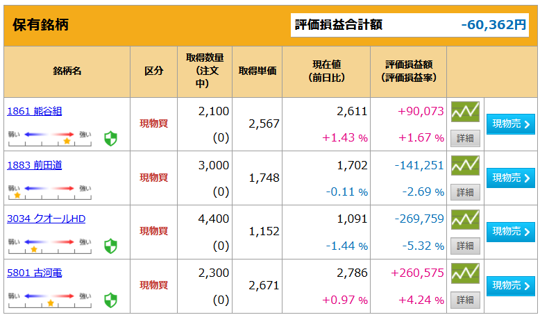 f:id:hachikulo:20210105204954p:plain