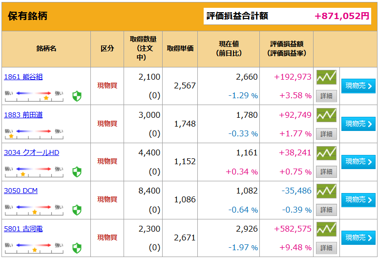 f:id:hachikulo:20210117182628p:plain