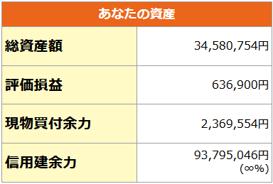 f:id:hachikulo:20210214201904p:plain