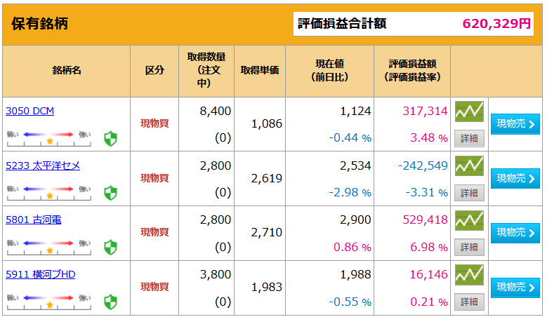 f:id:hachikulo:20210214201943p:plain
