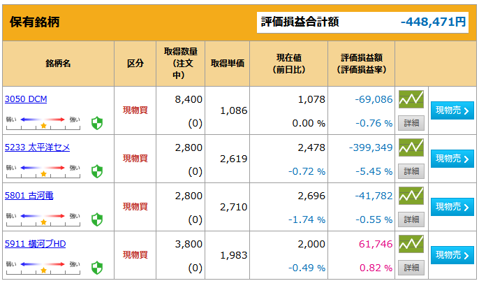 f:id:hachikulo:20210720201422p:plain