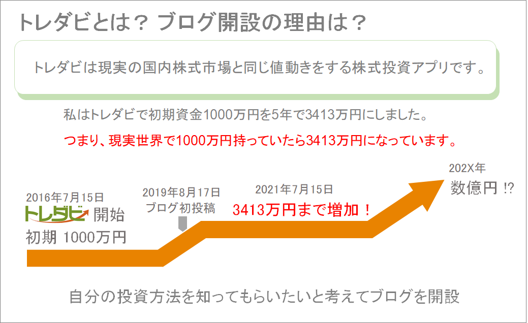 f:id:hachikulo:20210721214030p:plain