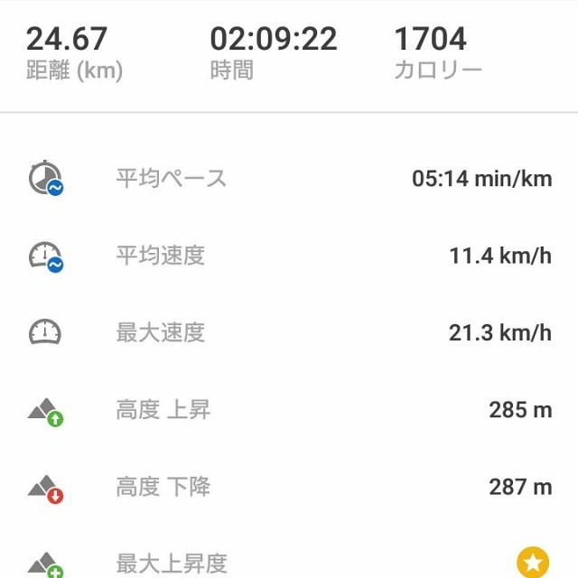 f:id:hachimaki0619:20171205000007j:image