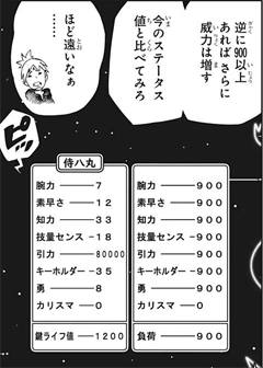 サムライ8 八丸伝 ステータスなんか設定するから面白みに欠けるんだよ