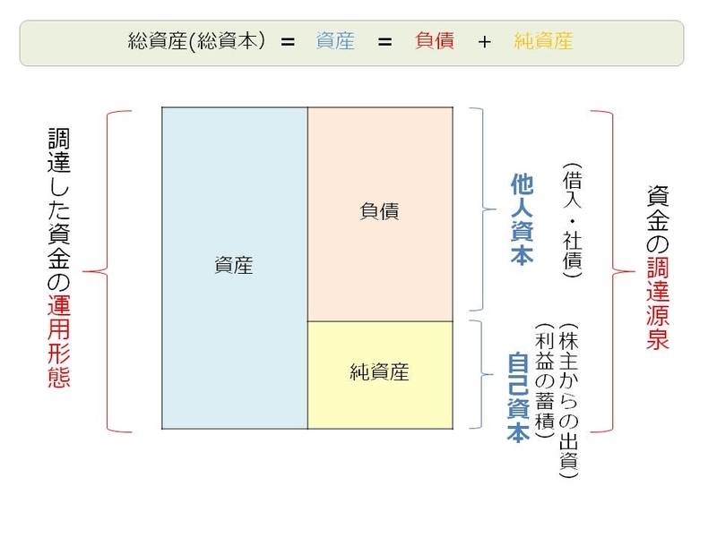 f:id:hachimitsu_sme:20200530221407j:plain