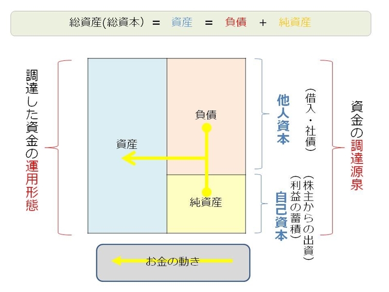 f:id:hachimitsu_sme:20200530221412j:plain