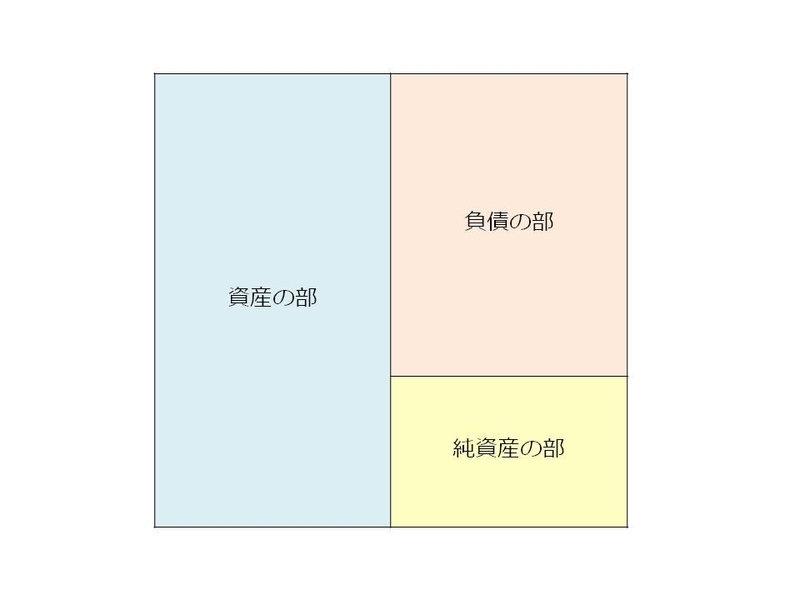 f:id:hachimitsu_sme:20200530221433j:plain