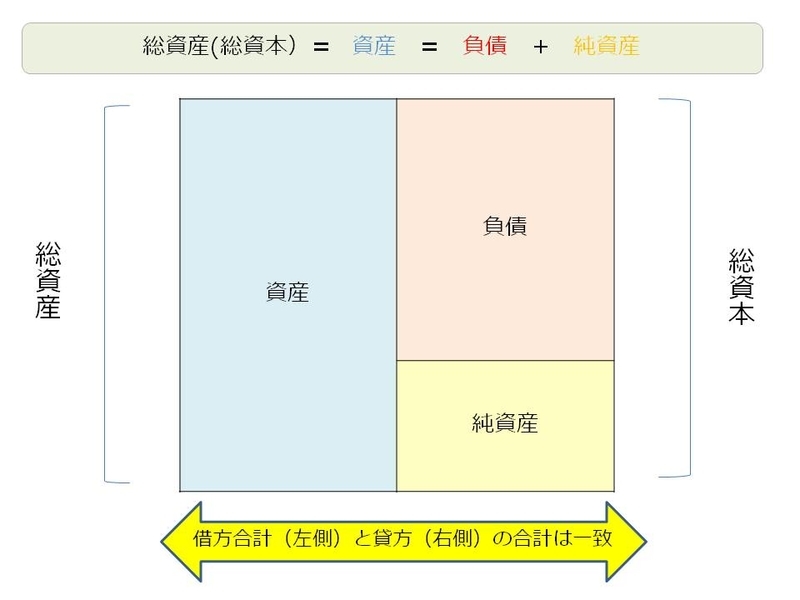 f:id:hachimitsu_sme:20200530221438j:plain