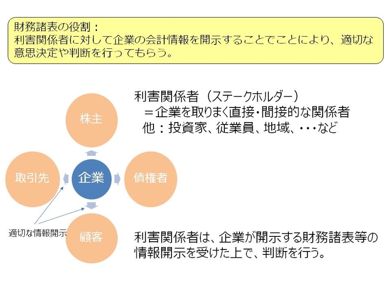 f:id:hachimitsu_sme:20200531133711j:plain