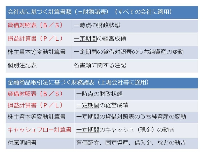 f:id:hachimitsu_sme:20200531135701j:plain