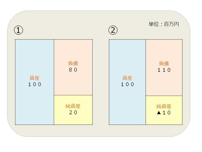 f:id:hachimitsu_sme:20200531202341j:plain