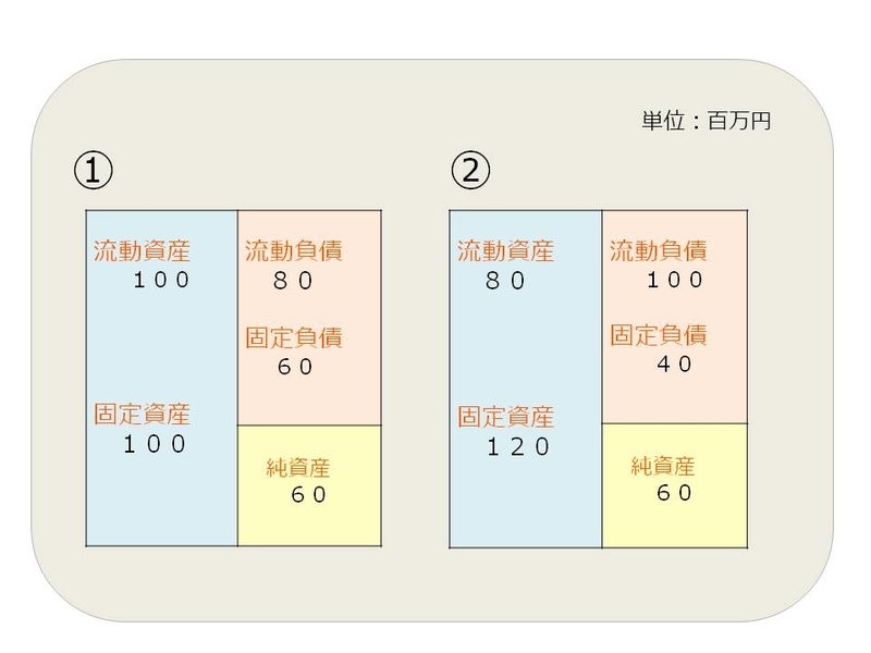 f:id:hachimitsu_sme:20200531202350j:plain