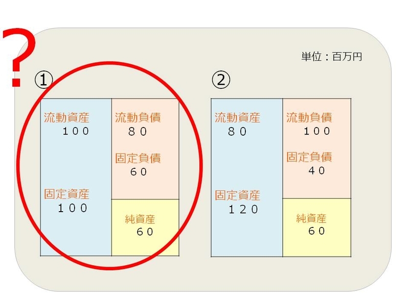 f:id:hachimitsu_sme:20200531202355j:plain