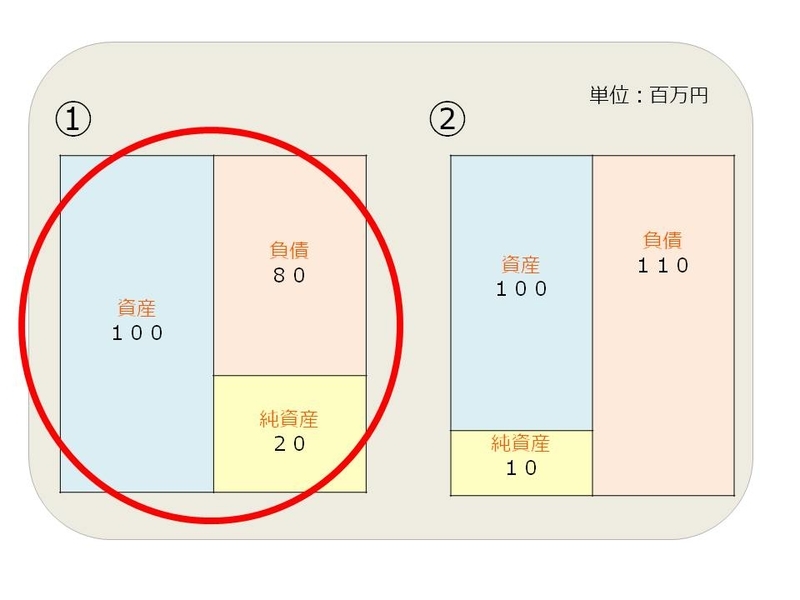f:id:hachimitsu_sme:20200531210212j:plain