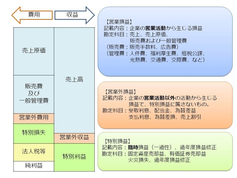 f:id:hachimitsu_sme:20200712114044j:plain