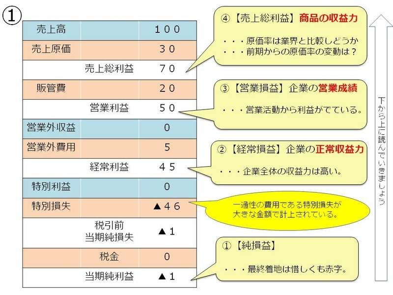 f:id:hachimitsu_sme:20200712114112j:plain