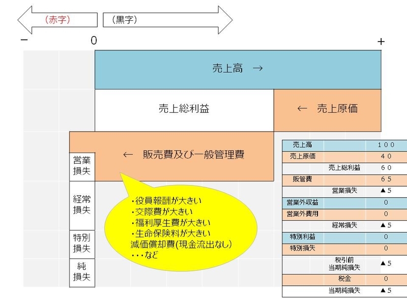 f:id:hachimitsu_sme:20200712114129j:plain