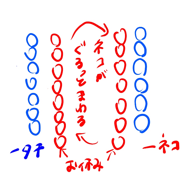 f:id:hachimoji:20190724224341j:plain f:id:hachimoji:20190724224341j:plain