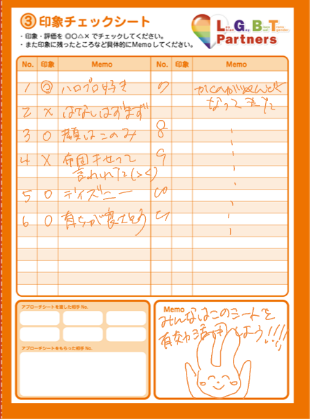 f:id:hachimoji:20190724231307p:plain f:id:hachimoji:20190724231307p:plain