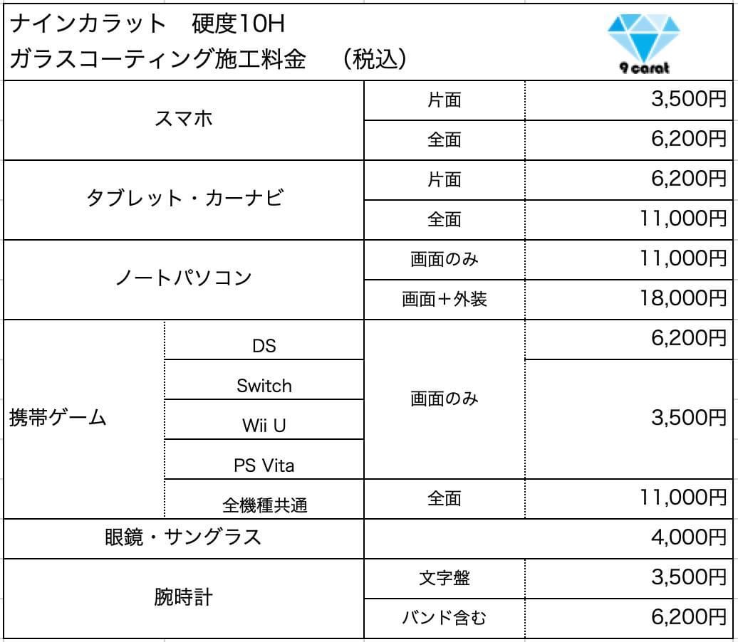 f:id:hachinohe-9carat:20201114082303j:plain