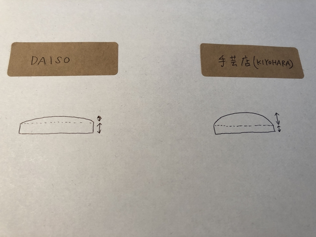 f:id:hachinohi:20181009052012j:plain