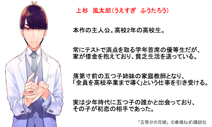 f:id:hachions:20200524214702p:plain