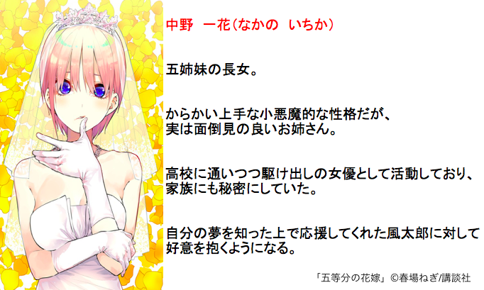 f:id:hachions:20200524220559p:plain